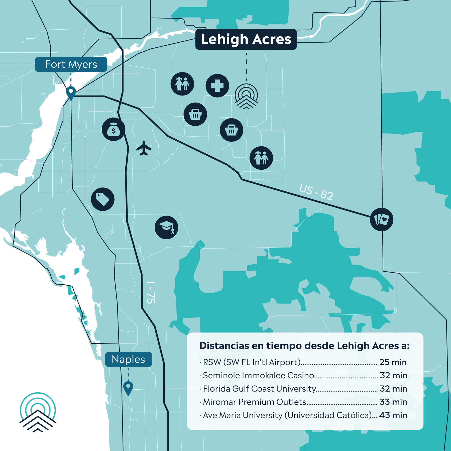 ¿por Qué Lehigh Acres Tiene Un Potencial Superior A Otras Regiones De