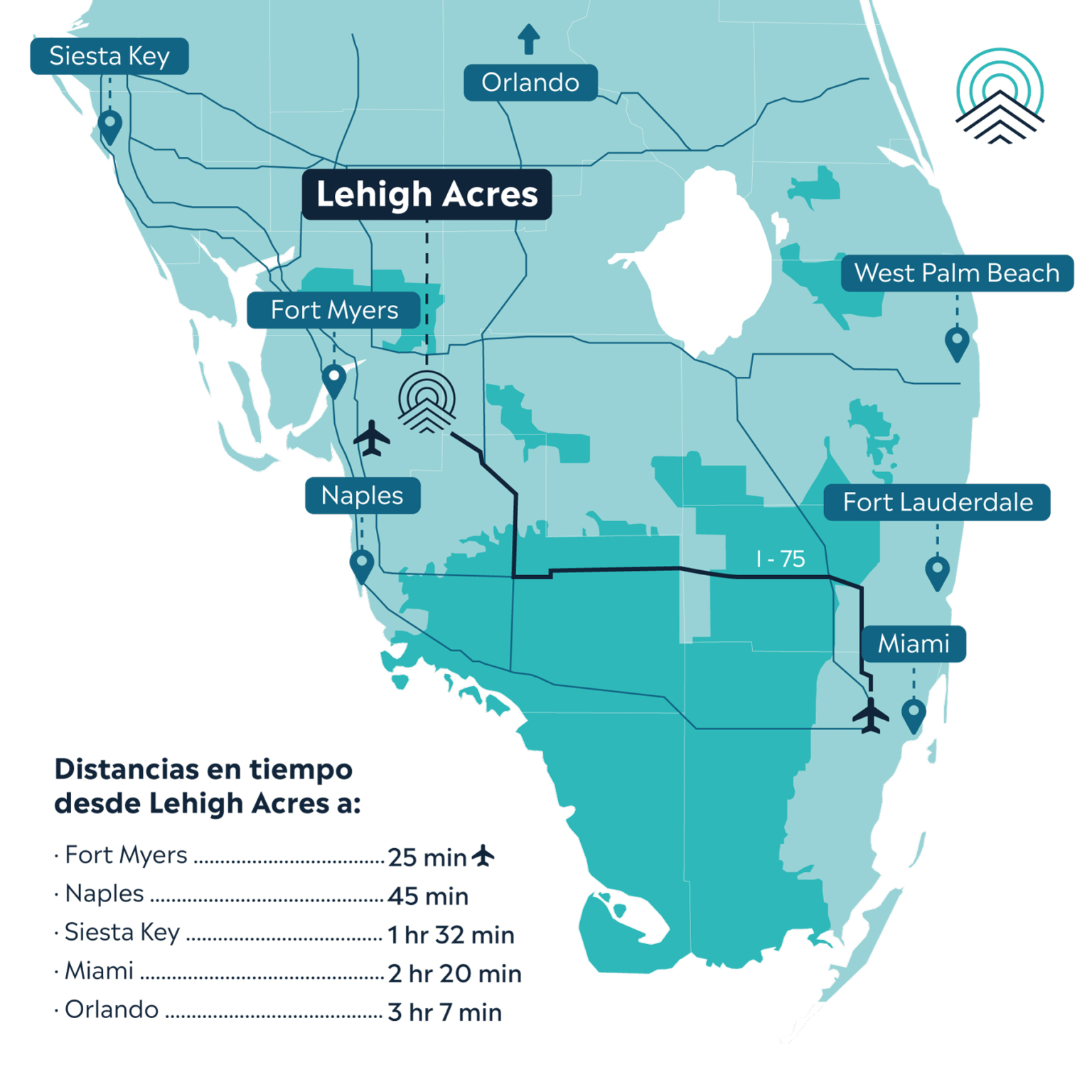 ¿Por qué LeHigh Acres tiene un potencial superior a otras regiones de